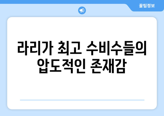 프리메라리가 수비의 거물들| 빛나는 수비수들의 활약상 | 스페인 축구, 라리가, 수비수, 톱 플레이어