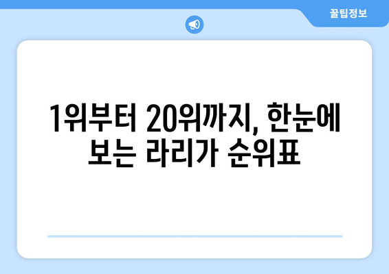 프리메라리가 2023-24 시즌 현재 순위| 1위부터 20위까지 한눈에 보기 | 라리가, 축구, 스포츠, 리그 순위