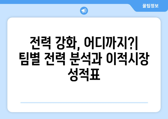 🔥 이탈리아 축구판을 뒤흔든 🔥 세리에 A 팀들의 여름 이적시장 중간점검 | 이적료, 주요 영입, 전력 분석