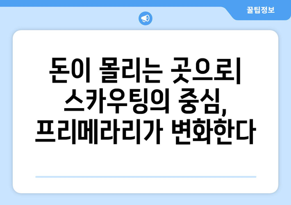 프리메라리가 상금 분배 변화가 축구 스카우팅 전략에 미치는 영향 | 스카우팅, 전략, 분석, 투자