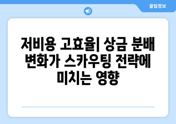 프리메라리가 상금 분배 변화가 축구 스카우팅 전략에 미치는 영향 | 스카우팅, 전략, 분석, 투자