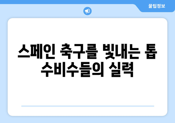 프리메라리가 수비의 거물들| 빛나는 수비수들의 활약상 | 스페인 축구, 라리가, 수비수, 톱 플레이어