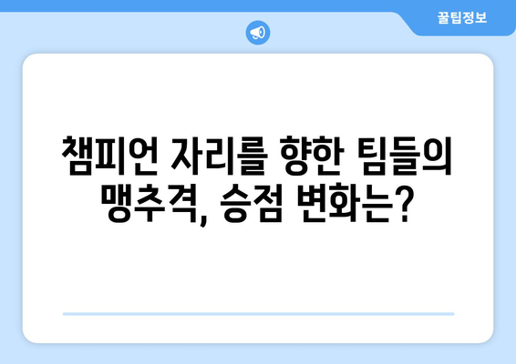 프리메라리가 2023-24 시즌 현재 순위| 1위부터 20위까지 한눈에 보기 | 라리가, 축구, 스포츠, 리그 순위